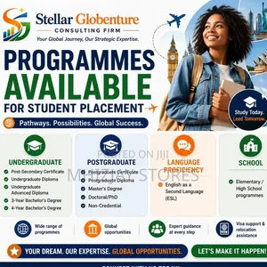Study Abroad University Admission Student Visa Assistance