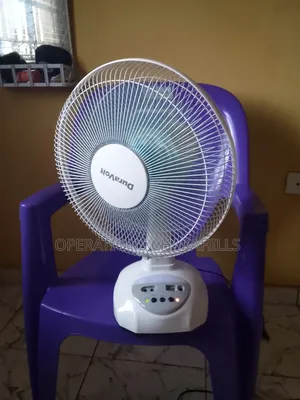 Solar and Electric Fan Used for 3 Months