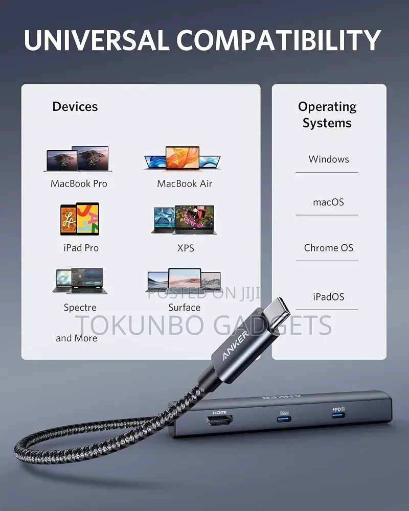 Anker USB-C Hub With Ethernet, 6-in-1 Multiport Adapter