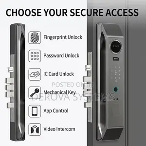 Smart Door Lock With Full Features