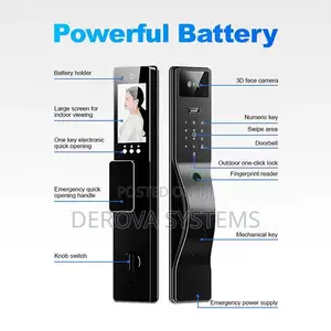 Smart Door Lock With Fingerprint