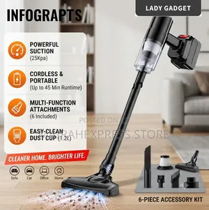 Powerful 4in1 Multipurpose Vacuum Cleaner (Cordless)