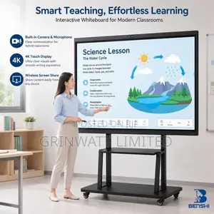 2026 Interactive Smart Panel High Resolution