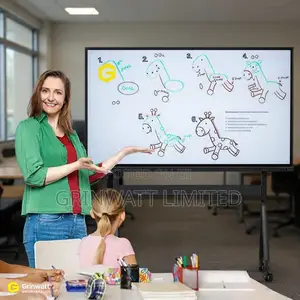 Interactive Smart Panel High Resolution