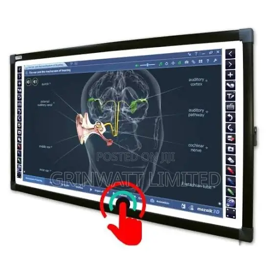 Digital Smart Interactive Panel