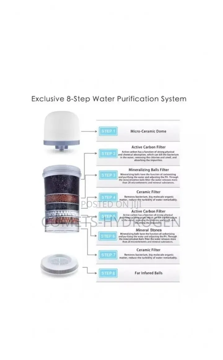 Gravity Drinking Water Purifier Alkaline Mineral Filter Dispenser