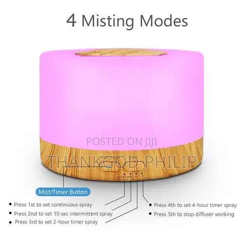 Aroma Diffuser