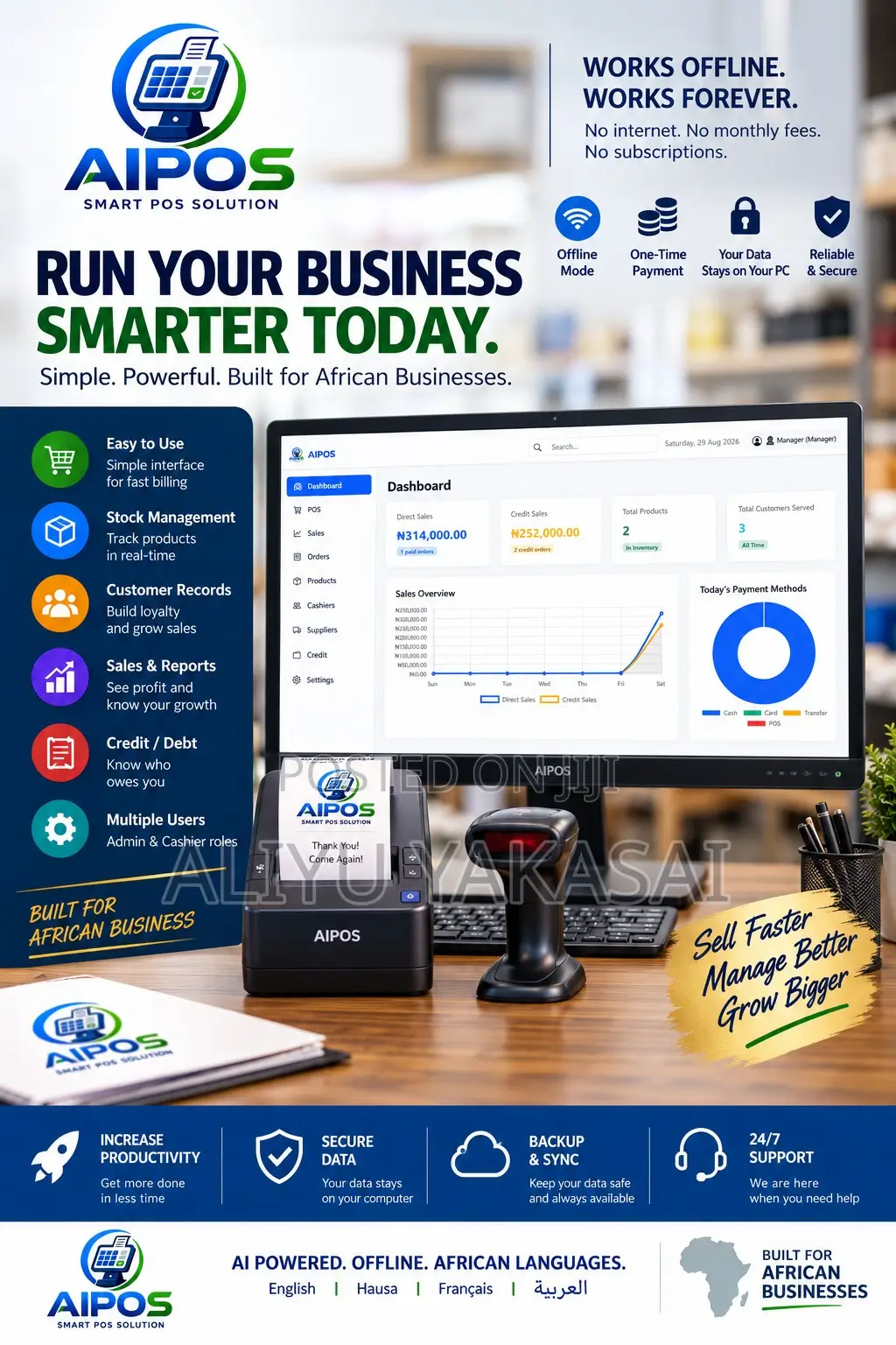 Point of Sale Software