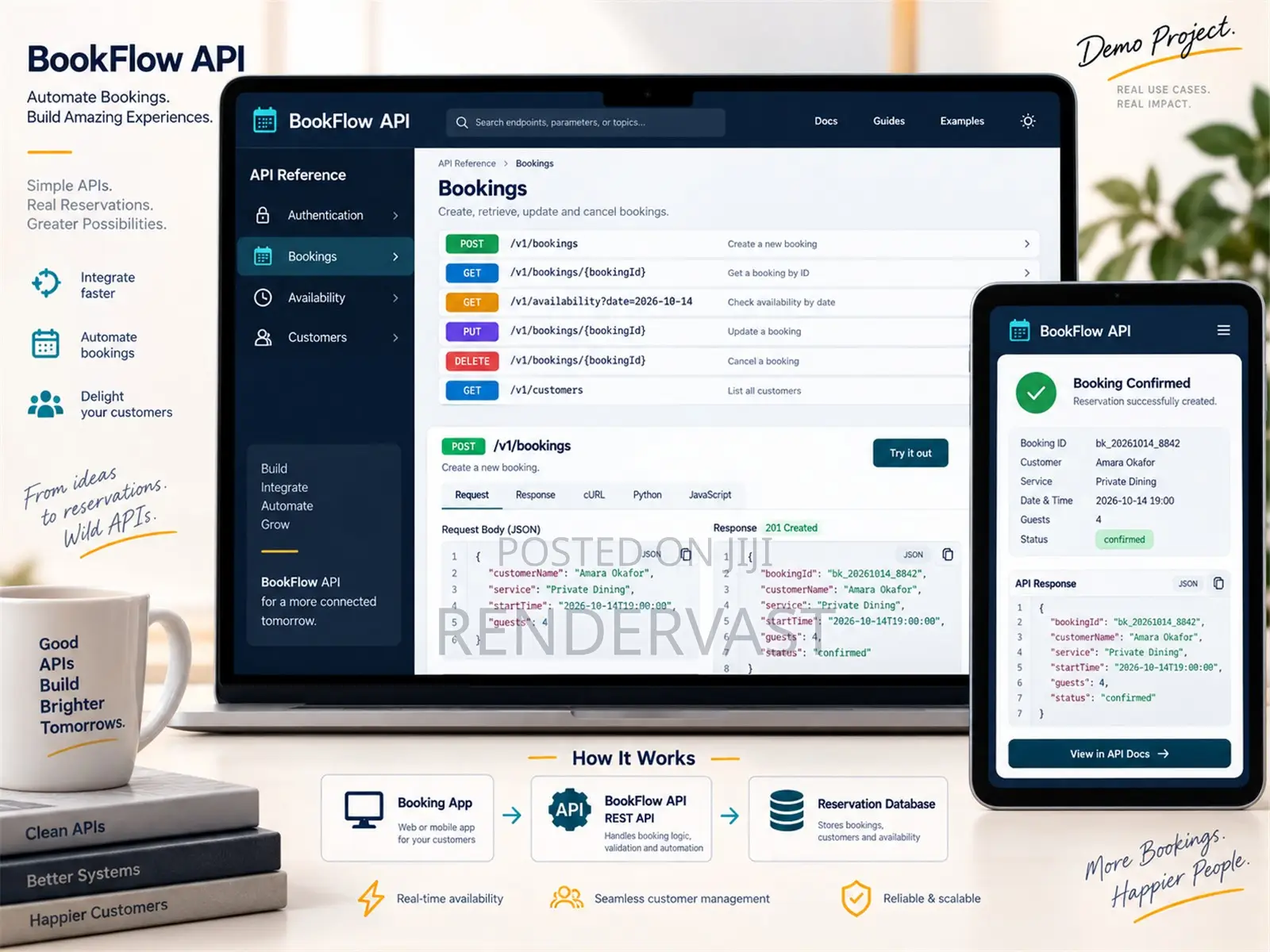 Backend Developer REST API Development Services