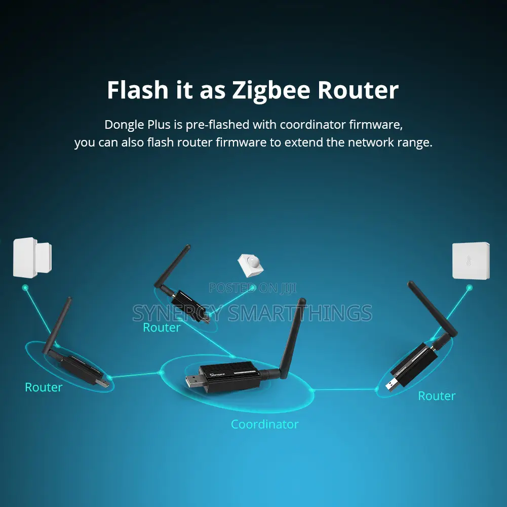 Zigbee Sonoff USB Dongle Plus