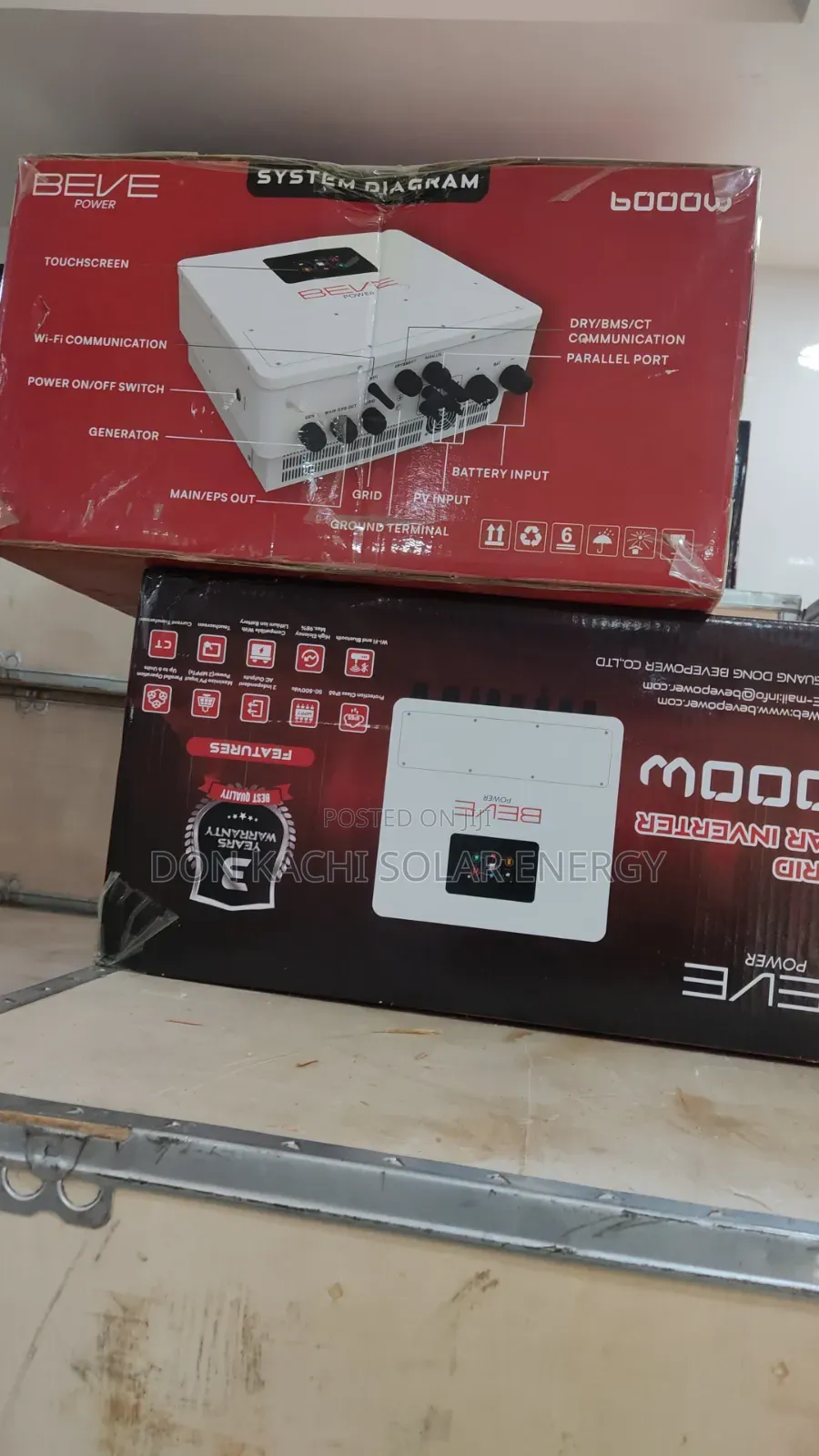 Solar Inverters