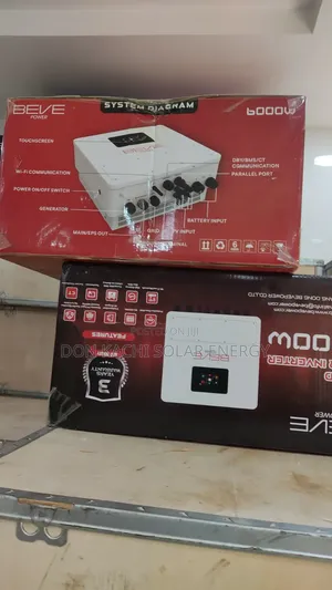 Solar Inverters
