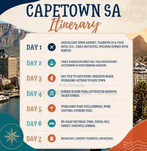 South Africa: Nature History- End of the Year 2026 Holiday