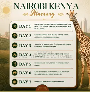 Kenya: Safari Adventure – End of Year 2026 Holiday