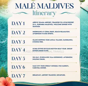 Maldives: Paradise Retreat – End of Year 2026 Holiday