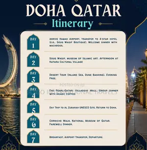 Qatar: Cultural Gem- End of the Year 2026 Holiday