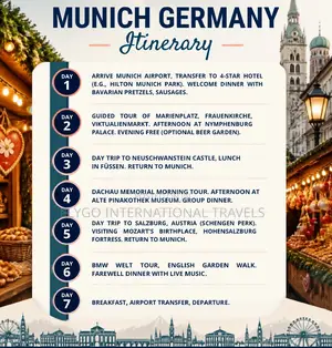 Germany: Bavarian Adventure- End of the Year 2026 Holidays