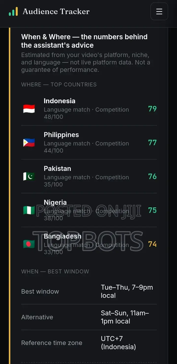 Viral Audience Tracker Bot.