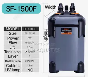 Sobo 1500 Cannister Filter