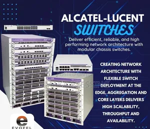 Alcatel Lucent Networking