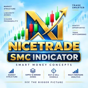 NiceTrade SMC Indicator