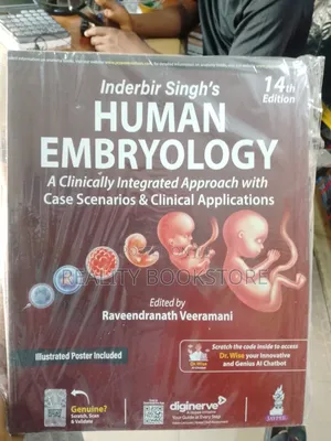 Sigh Human Embryology