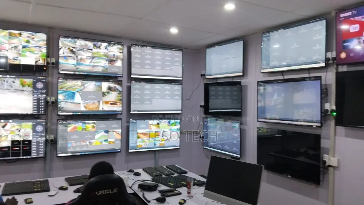 Smart CCTV Systems – Remote Access Alerts
