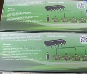HDTV Splitter.