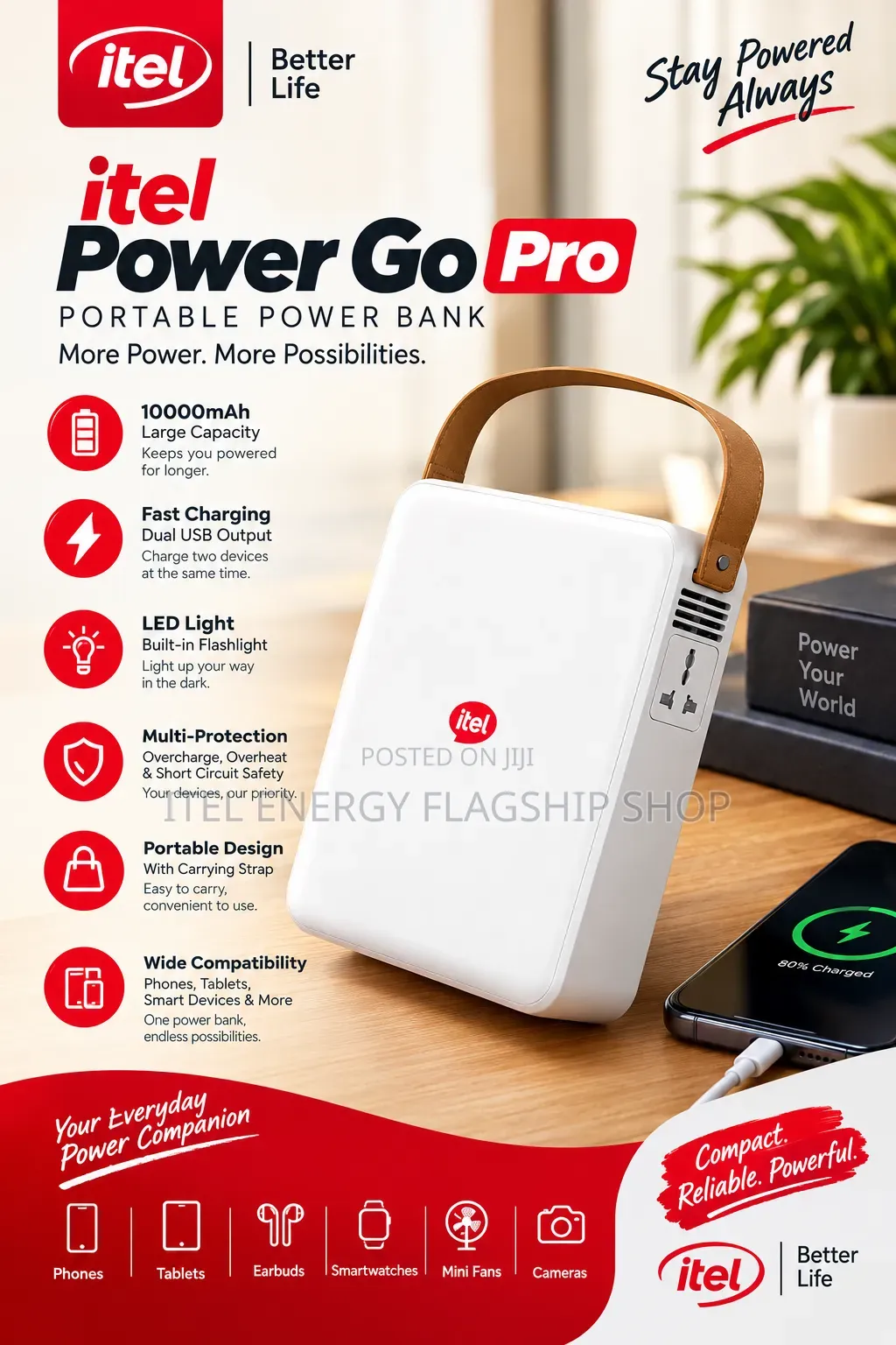 Itel Power Go Pro