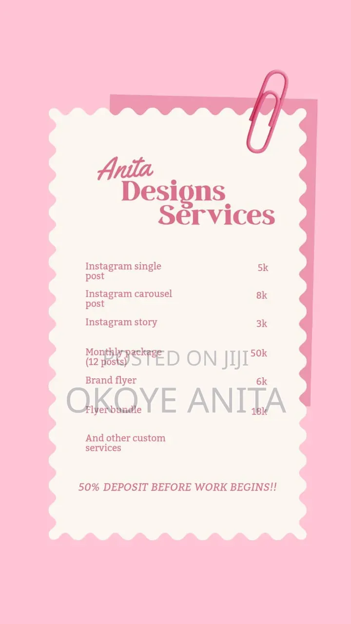 Editable Canva Templates for Small Businesses