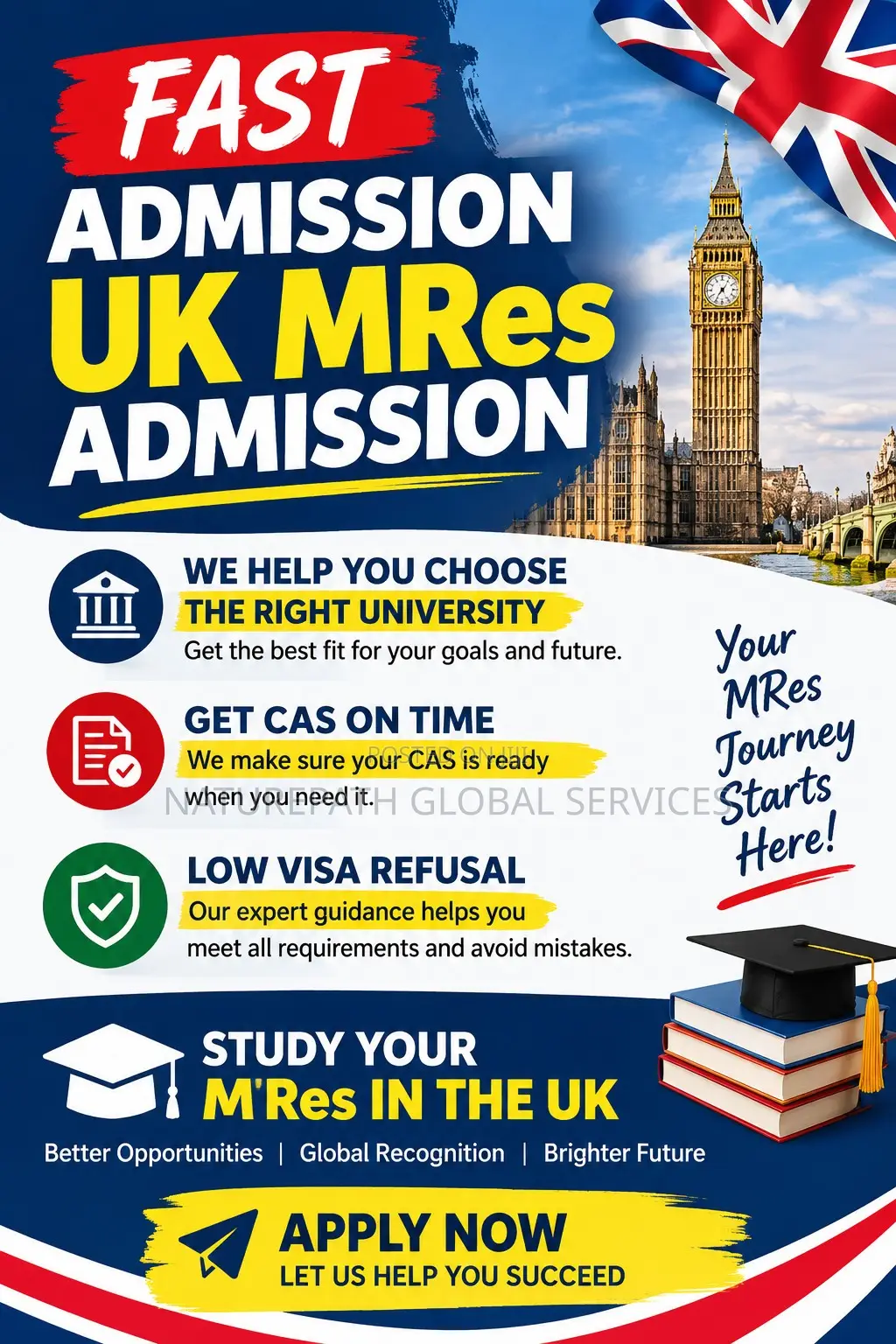 Uk Mres Admission