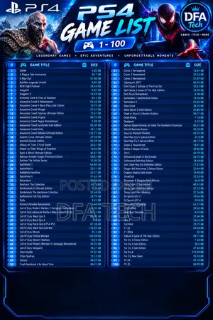 281 PS4 Games Pre Installation (PC Games Upon Request)