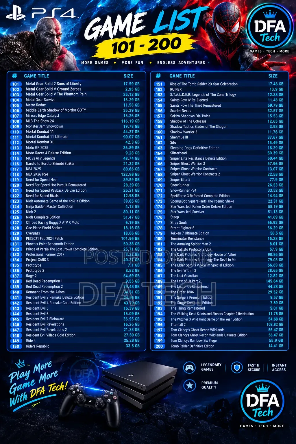 281 PS4 Games Pre Installation (PC Games Upon Request)
