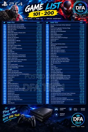 281 PS4 Games Pre Installation (PC Games Upon Request)