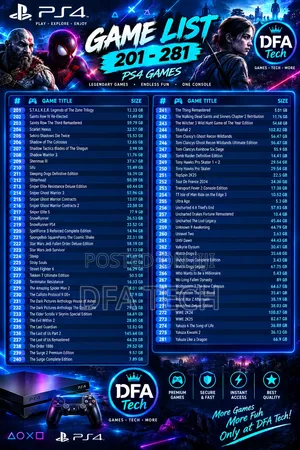 281 PS4 Games Pre Installation (PC Games Upon Request)