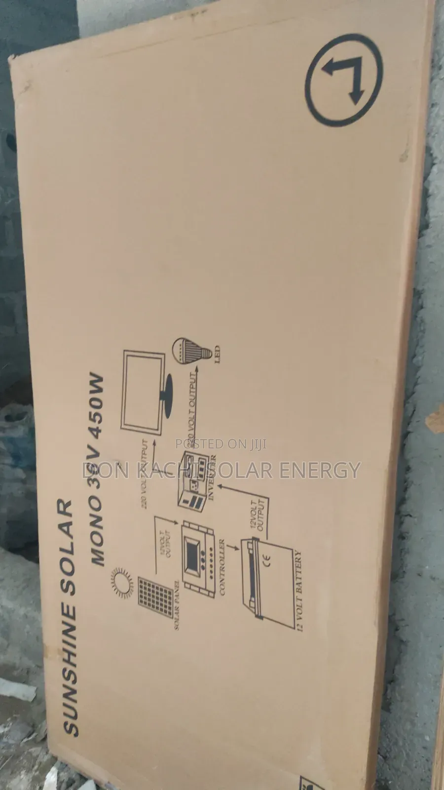 Solar Panels