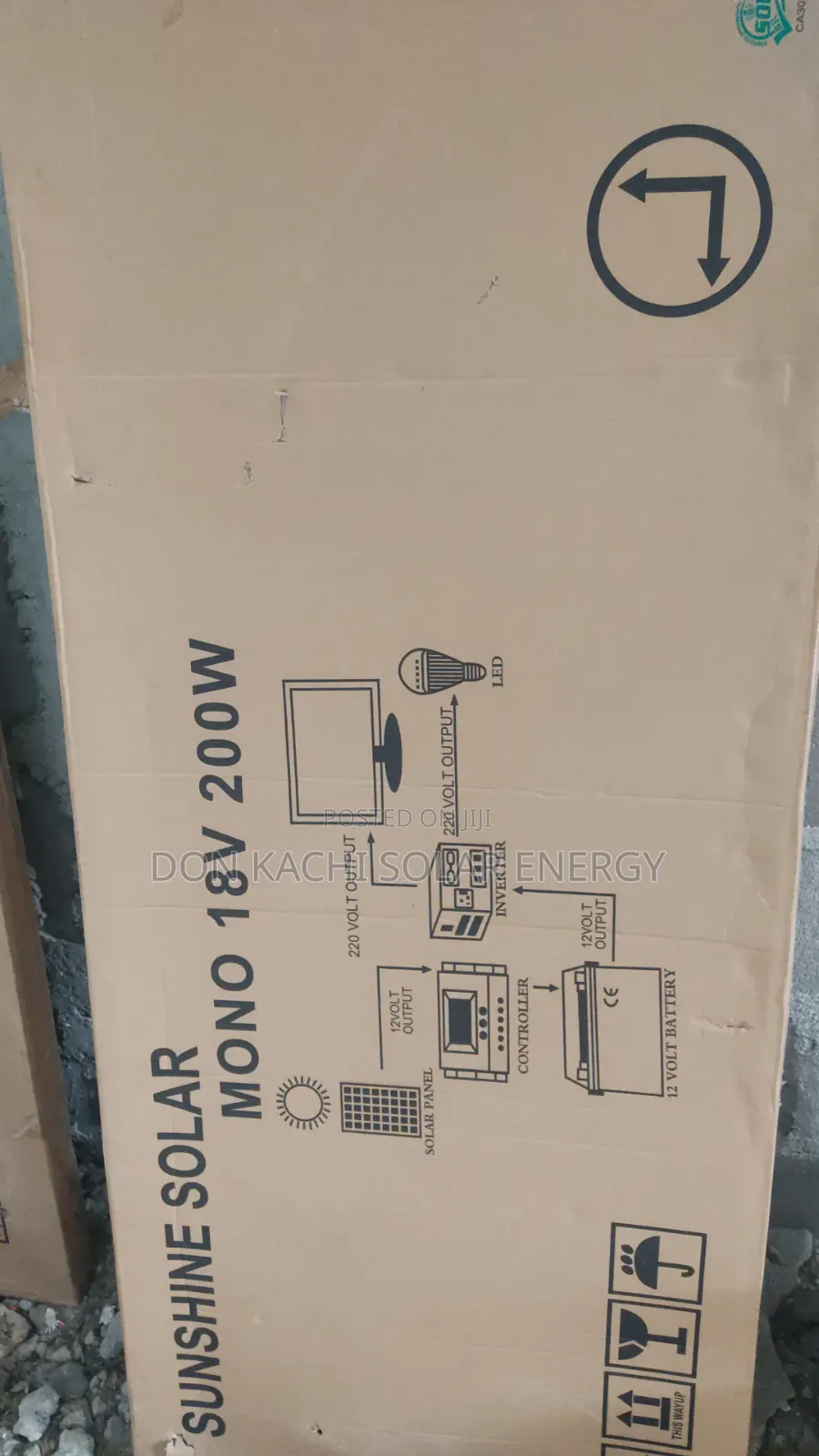 Solar Panels