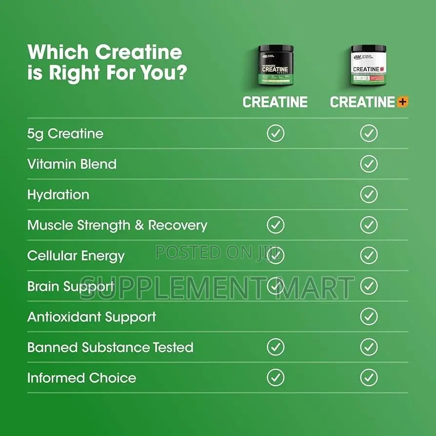 Optimum Nutrition Creatine + Enhanced 3-in-1 360G – 40 Servings