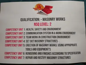 Construction Building Certificate