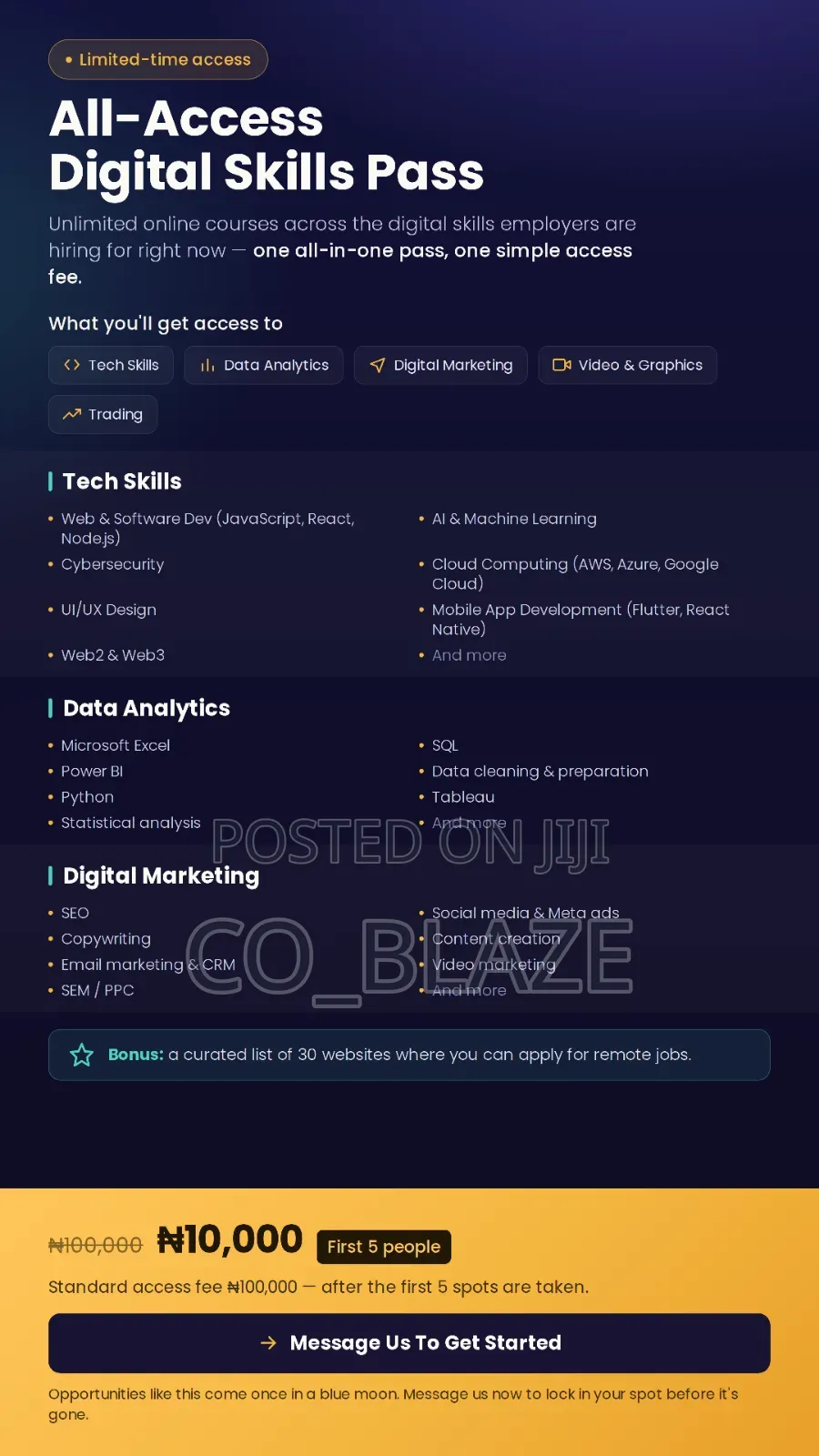 Digital Courses