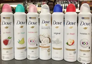 Perfume and Body Spray