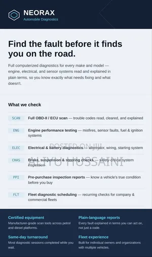 AutoMobile Diagnostics Service