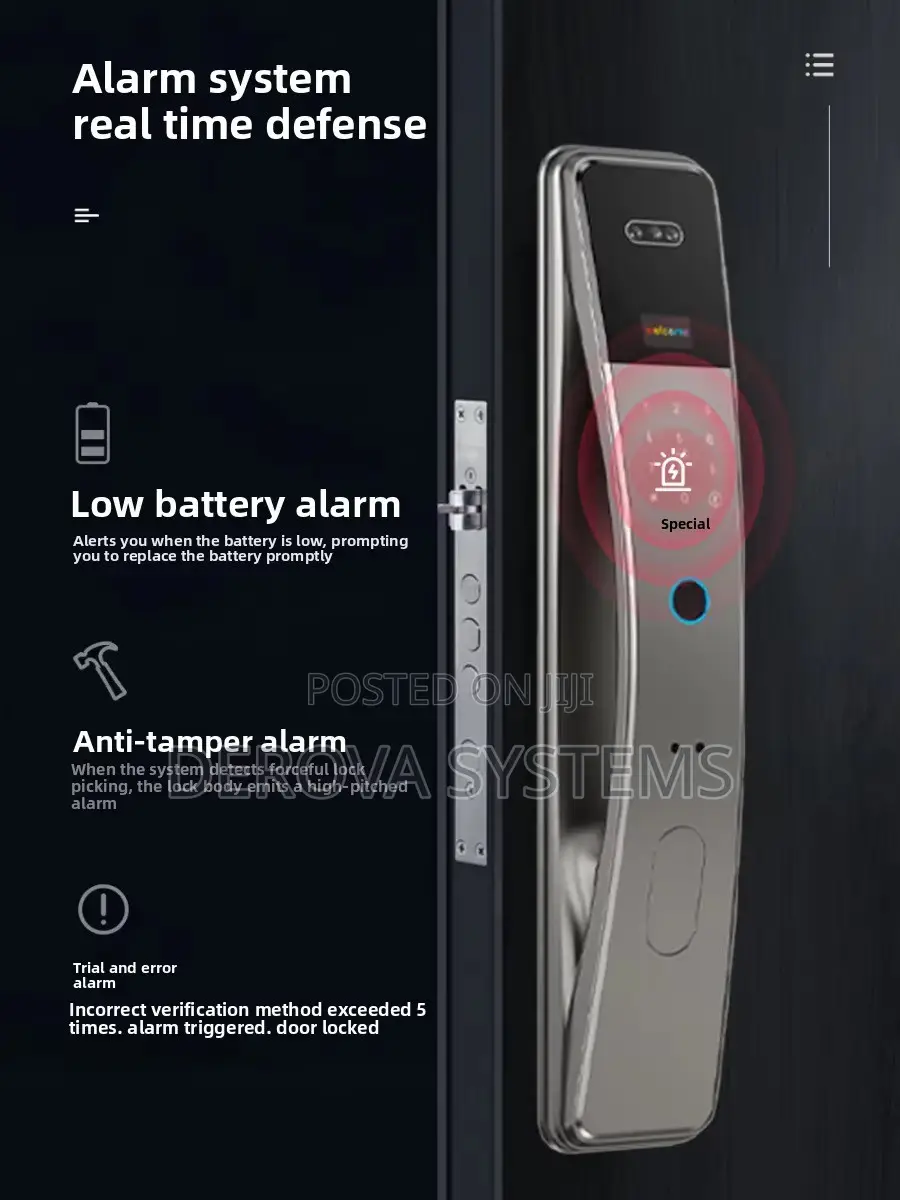 Smart Home Door Lock