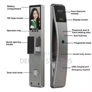 Smart Home Door Lock