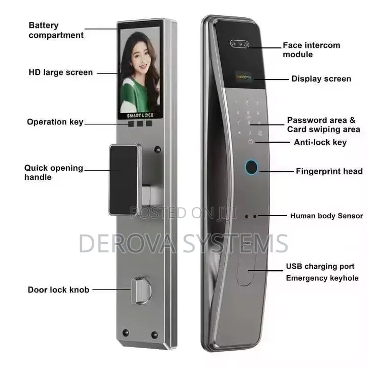 Smart Home Door Lock