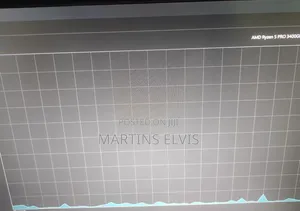 Amd CPU Ryzen 5 3400G