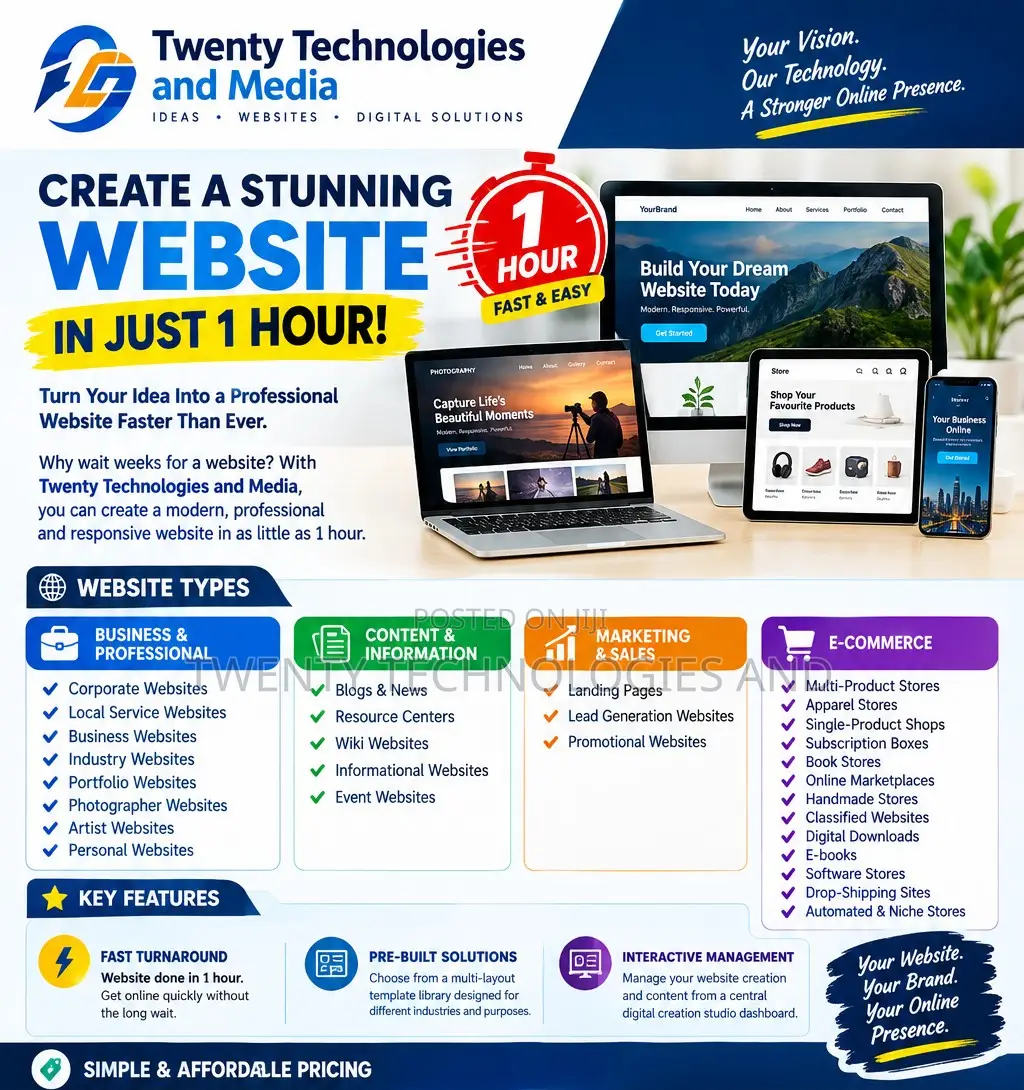 Website Creation in 1 Hour