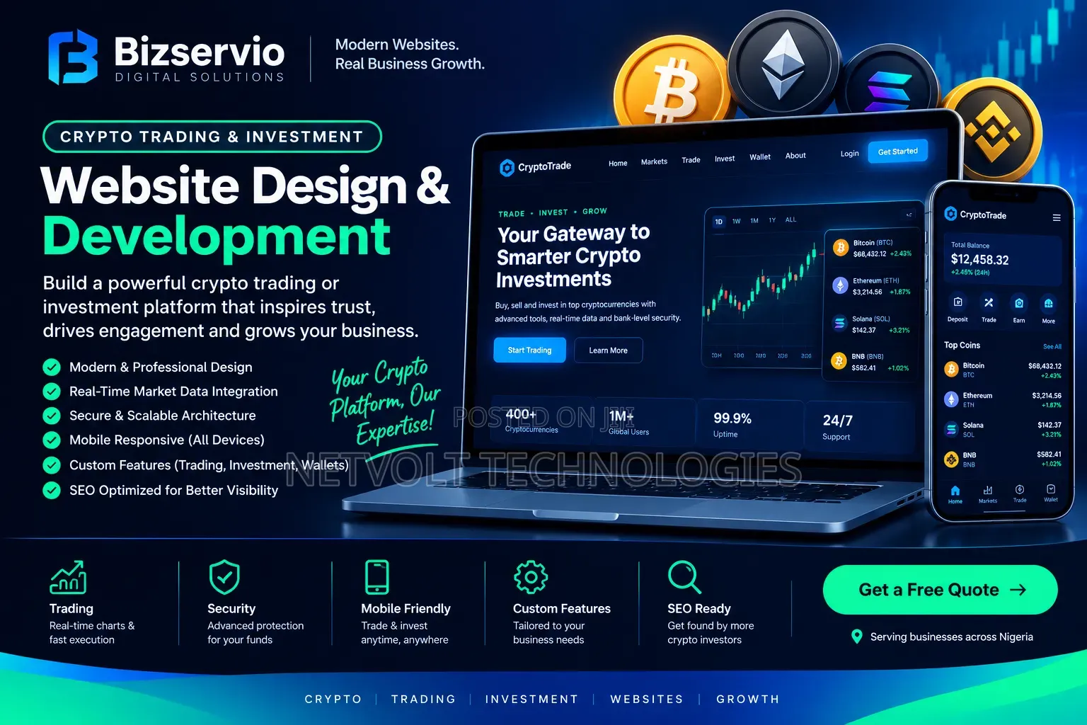 Crypto Trading Investment Website Design