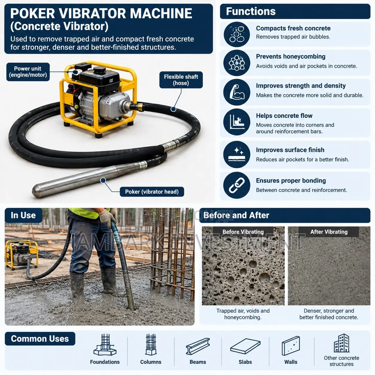 Poker Vibrator Machine