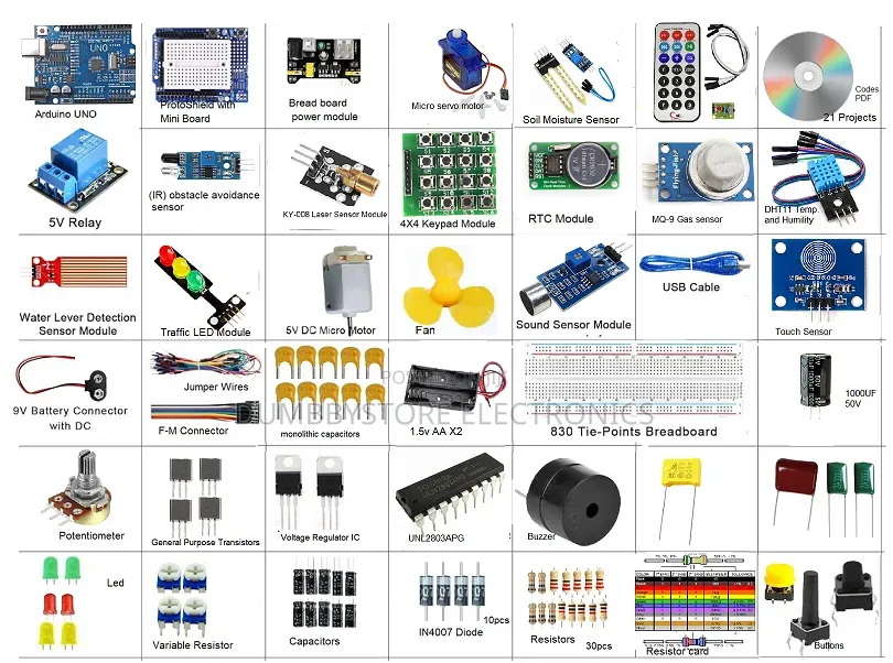 Arduino Starter and Electronics Components Learning Kit